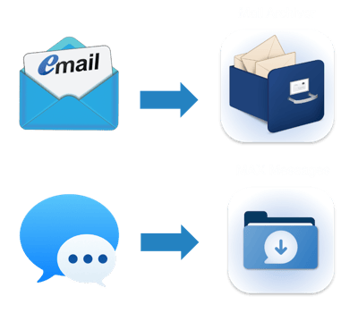 Mail Archiver + MAX Messages